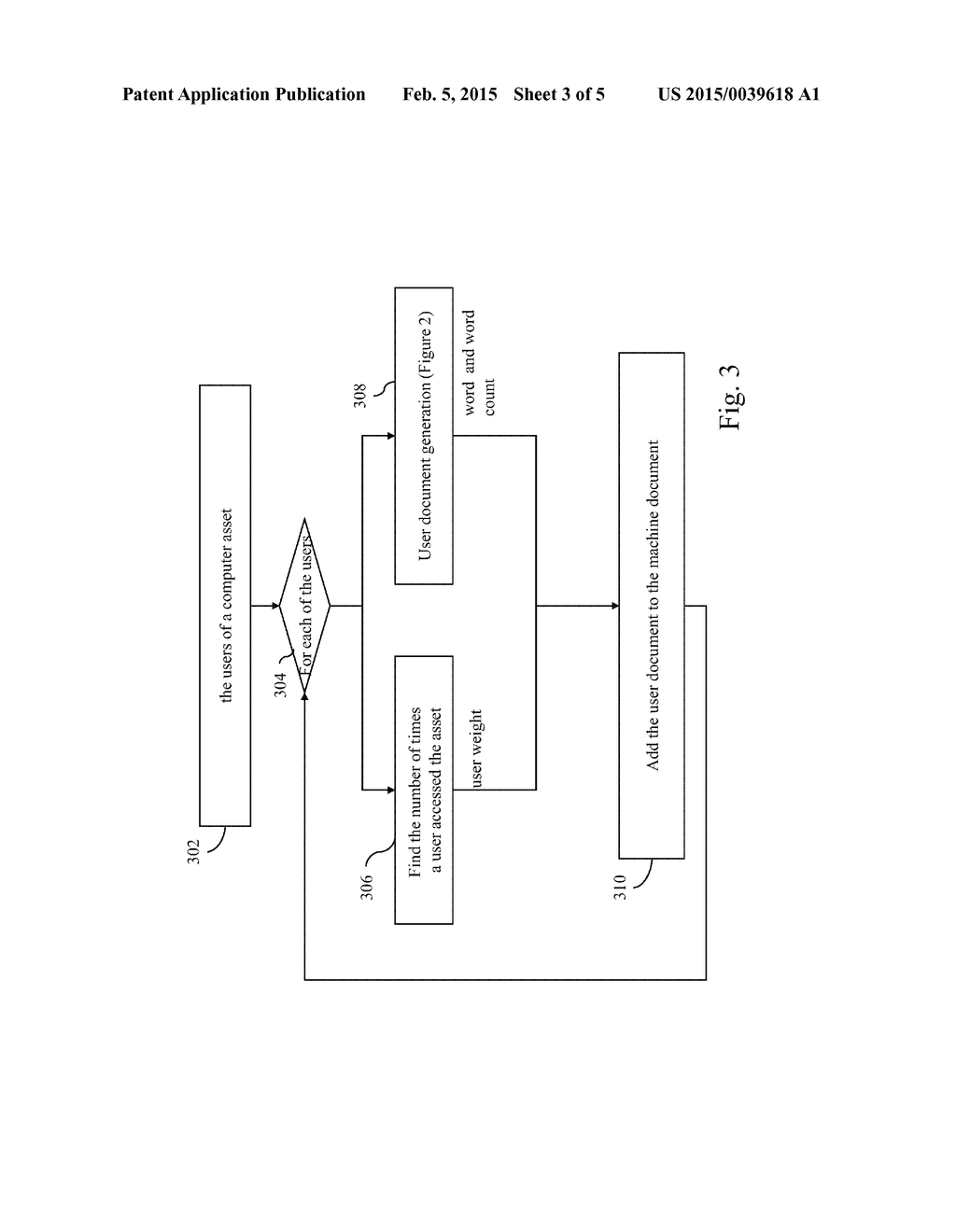 ESTIMATING DATA TOPICS OF COMPUTERS USING EXTERNAL TEXT CONTENT AND USAGE     INFORMATION OF THE USERS - diagram, schematic, and image 04