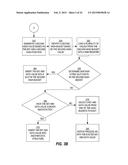 PERFORMING AN AGGREGATION OPERATION USING VECTORIZED INSTRUCTIONS diagram and image