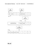 PERFORMING AN AGGREGATION OPERATION USING VECTORIZED INSTRUCTIONS diagram and image