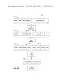 PERFORMING AN AGGREGATION OPERATION USING VECTORIZED INSTRUCTIONS diagram and image