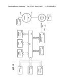 PERFORMING AN AGGREGATION OPERATION USING VECTORIZED INSTRUCTIONS diagram and image