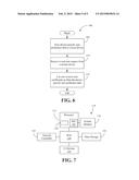 COLLECTION AND MANAGEMENT OF PRECISION USER PREFERENCE DATA diagram and image