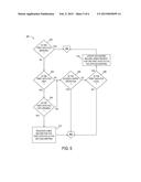 DATA LOCATION MANAGEMENT AGENT USING REMOTE STORAGE diagram and image