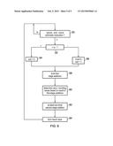 DATA PROCESSING APPARATUS AND METHOD FOR PERFORMING A     NARROWING-AND-ROUNDING ARITHMETIC OPERATION diagram and image