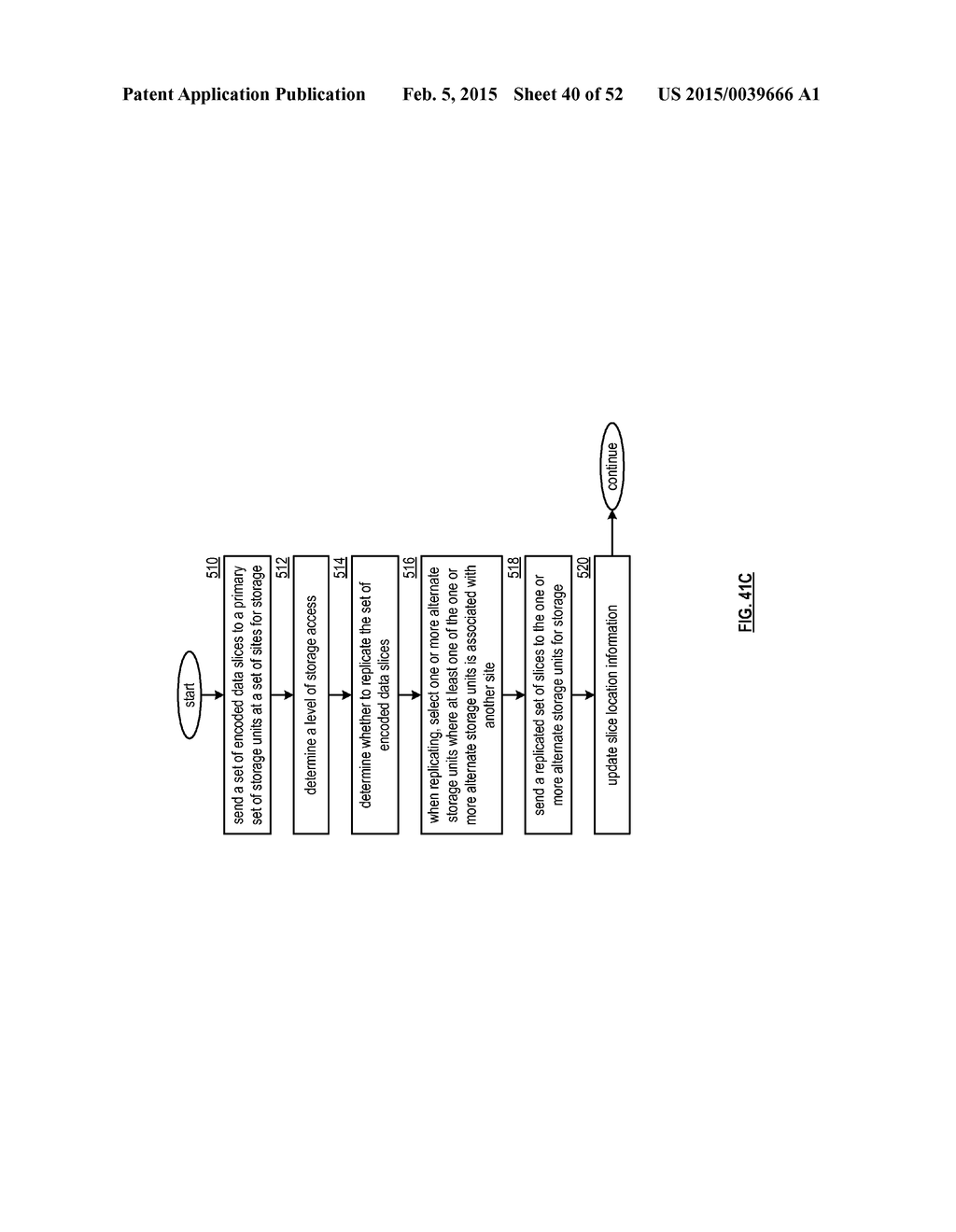 DISTRIBUTED STORAGE NETWORK WITH CLIENT SUBSETS AND METHODS FOR USE     THEREWITH - diagram, schematic, and image 41