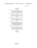 MESSAGING OVER HTTP PROTOCOL FOR DATA EXCHANGE diagram and image