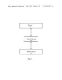 SECURE APPLICATION ACCESS SYSTEM diagram and image