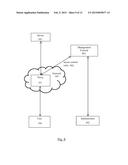 SECURE APPLICATION ACCESS SYSTEM diagram and image