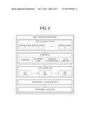 METHOD AND APPARATUS FOR DELIVERING CONTENT FROM CONTENT STORE IN     CONTENT-CENTRIC NETWORKING diagram and image