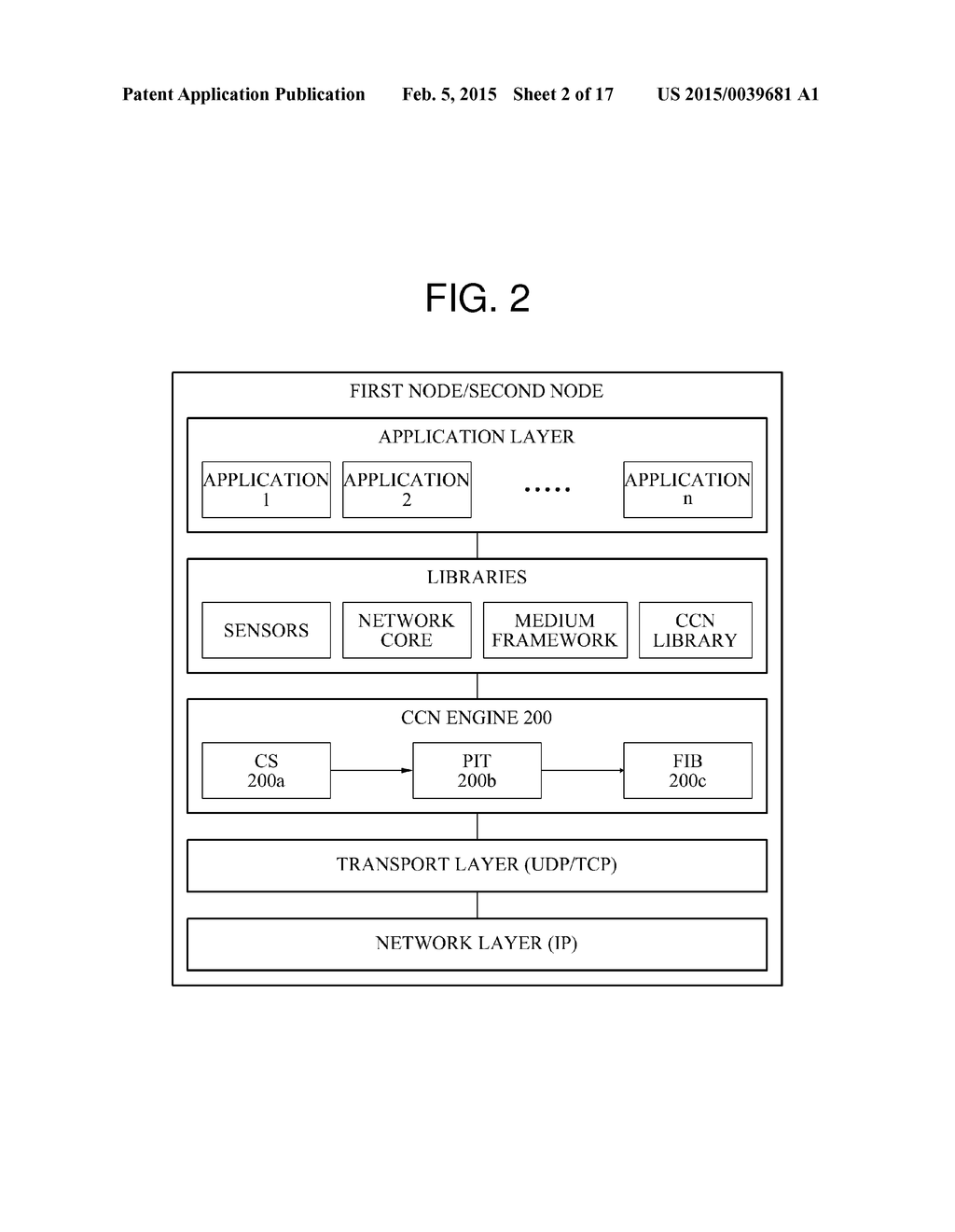 METHOD AND APPARATUS FOR DELIVERING CONTENT FROM CONTENT STORE IN     CONTENT-CENTRIC NETWORKING - diagram, schematic, and image 03