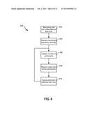 System and Methods for Dynamic Floor Control in Group Communications diagram and image