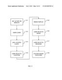 METHOD AND SYSTEM FOR CREATING AND DISTRIBUTING ELECTRONIC POSTCARDS diagram and image