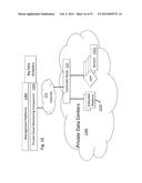 Method and Apparatus to Securely Process Streams of Data of Compute     Devices of Private Enterprise Clouds in Batch from the Public Cloud diagram and image
