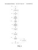 DETECTING TRAFFIC ANOMALIES BASED ON APPLICATION-AWARE ROLLING BASELINE     AGGREGATES diagram and image