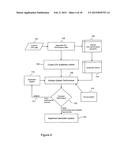 SYSTEM AND METHOD FOR CAPACITY PLANNING FOR SYSTEMS WITH MULTITHREADED     MULTICORE MULTIPROCESSOR RESOURCES diagram and image