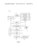 SYSTEM AND METHOD FOR CAPACITY PLANNING FOR SYSTEMS WITH MULTITHREADED     MULTICORE MULTIPROCESSOR RESOURCES diagram and image