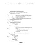 SYSTEM AND METHOD FOR CAPACITY PLANNING FOR SYSTEMS WITH MULTITHREADED     MULTICORE MULTIPROCESSOR RESOURCES diagram and image