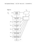 SYSTEM AND METHOD FOR CAPACITY PLANNING FOR SYSTEMS WITH MULTITHREADED     MULTICORE MULTIPROCESSOR RESOURCES diagram and image