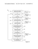 SYSTEM AND METHOD FOR CAPACITY PLANNING FOR SYSTEMS WITH MULTITHREADED     MULTICORE MULTIPROCESSOR RESOURCES diagram and image