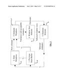 System, Method and Computer Program Product for Energy-Efficient and     Service Level Agreement (SLA)-Based Management of Data Centers for Cloud     Computing diagram and image