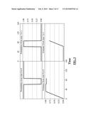 System, Method and Computer Program Product for Energy-Efficient and     Service Level Agreement (SLA)-Based Management of Data Centers for Cloud     Computing diagram and image