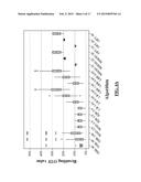 System, Method and Computer Program Product for Energy-Efficient and     Service Level Agreement (SLA)-Based Management of Data Centers for Cloud     Computing diagram and image