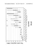 System, Method and Computer Program Product for Energy-Efficient and     Service Level Agreement (SLA)-Based Management of Data Centers for Cloud     Computing diagram and image