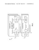 System, Method and Computer Program Product for Energy-Efficient and     Service Level Agreement (SLA)-Based Management of Data Centers for Cloud     Computing diagram and image