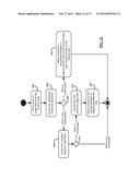 System, Method and Computer Program Product for Energy-Efficient and     Service Level Agreement (SLA)-Based Management of Data Centers for Cloud     Computing diagram and image