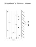 System, Method and Computer Program Product for Energy-Efficient and     Service Level Agreement (SLA)-Based Management of Data Centers for Cloud     Computing diagram and image