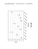 System, Method and Computer Program Product for Energy-Efficient and     Service Level Agreement (SLA)-Based Management of Data Centers for Cloud     Computing diagram and image