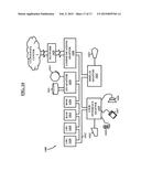 System, Method and Computer Program Product for Energy-Efficient and     Service Level Agreement (SLA)-Based Management of Data Centers for Cloud     Computing diagram and image