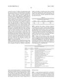 System, Method and Computer Program Product for Energy-Efficient and     Service Level Agreement (SLA)-Based Management of Data Centers for Cloud     Computing diagram and image