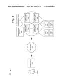 VIRTUALIZATION OF MANAGEMENT SERVICES IN A CLOUD COMPUTING ENVIRONMEMT diagram and image