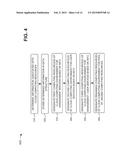 VIRTUALIZATION OF MANAGEMENT SERVICES IN A CLOUD COMPUTING ENVIRONMEMT diagram and image