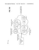 VIRTUALIZATION OF MANAGEMENT SERVICES IN A CLOUD COMPUTING ENVIRONMEMT diagram and image