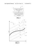 CONTENT ADAPTIVE HIGH PRECISION MACROBLOCK RATE CONTROL diagram and image