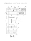 PCI Express Data Transmission diagram and image