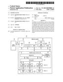 MEMORY SYSTEM diagram and image