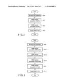 MEMORY SYSTEM diagram and image