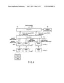 MEMORY SYSTEM diagram and image