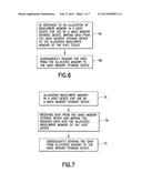 Apparatus and Method to Share Host System RAM with Mass Storage Memory RAM diagram and image