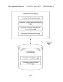 AUTOMATIC TRANSACTION COARSENING diagram and image