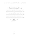 AUTOMATIC TRANSACTION COARSENING diagram and image