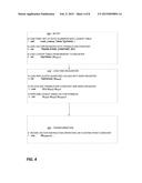 VECTORIZED LOOKUP OF FLOATING POINT VALUES diagram and image