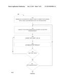 VECTORIZED LOOKUP OF FLOATING POINT VALUES diagram and image