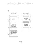 Handling Operating System (Os) Transitions In An Unbounded Transactional     Memory (Utm) Mode diagram and image