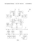 Handling Operating System (Os) Transitions In An Unbounded Transactional     Memory (Utm) Mode diagram and image