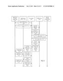 SECURE APPLICATION ACCESS SYSTEM diagram and image