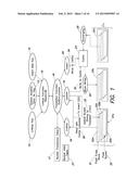 Method of Adapting a Uniform Access Indexing Process to a Non-Uniform     Access Memory, and Computer System diagram and image